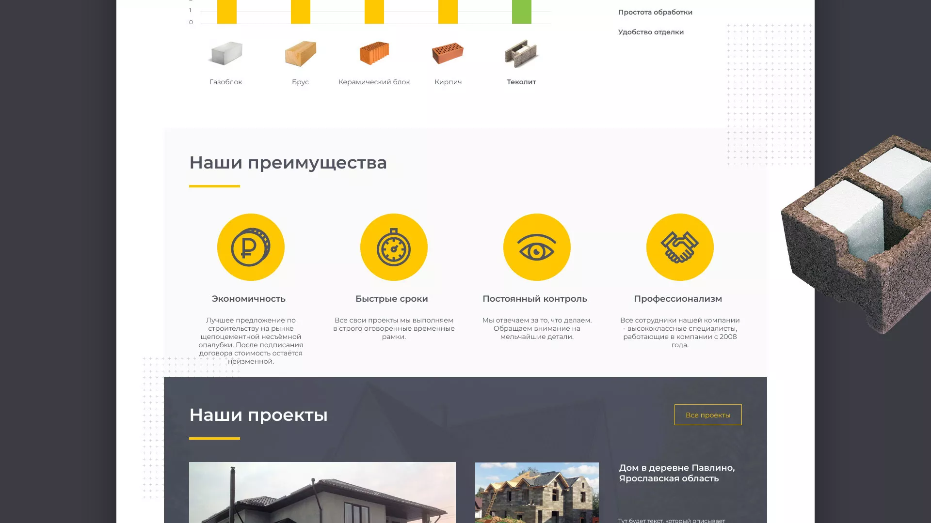 Создание сайта для строительной компании «ЭКОДОМ» в Электроуглях